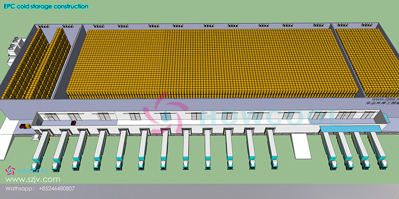 Cold Storage Facility Planning and Design